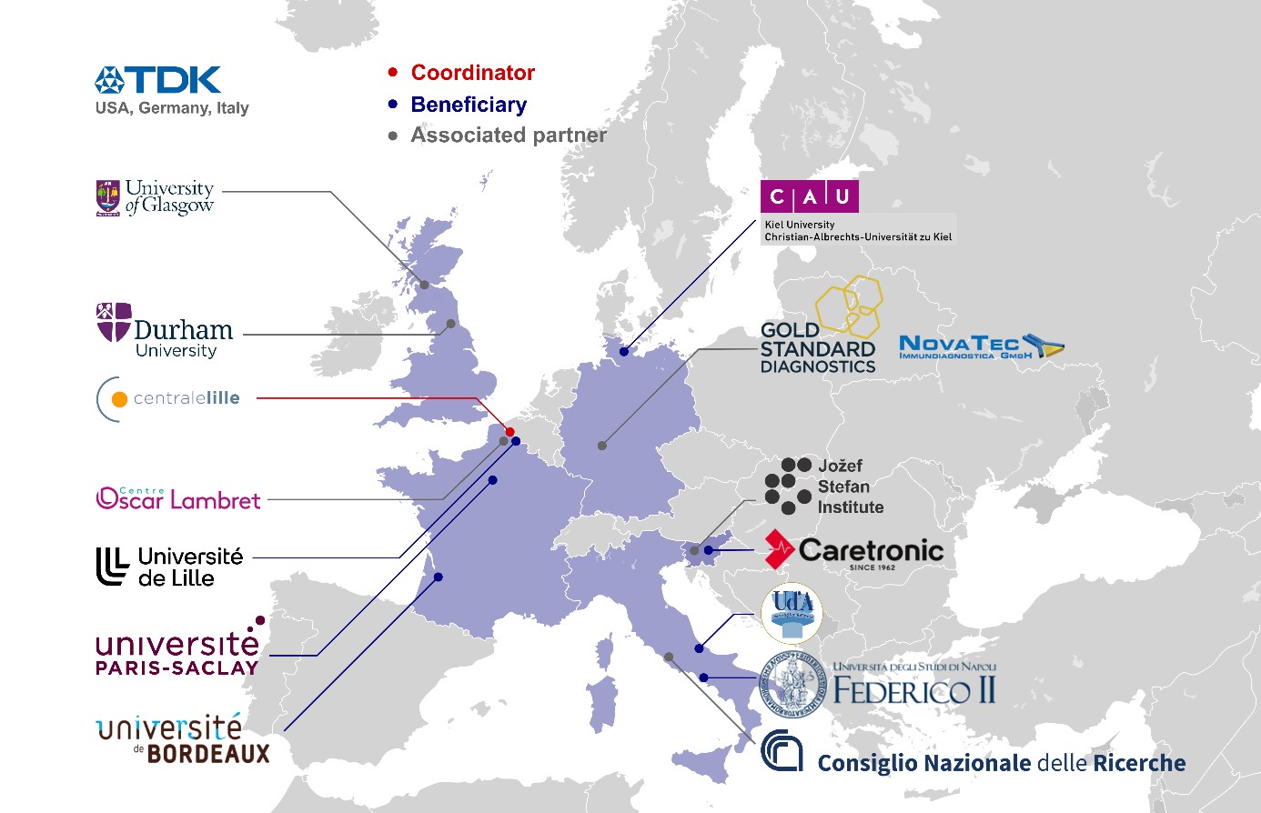 CanDoIt MAP